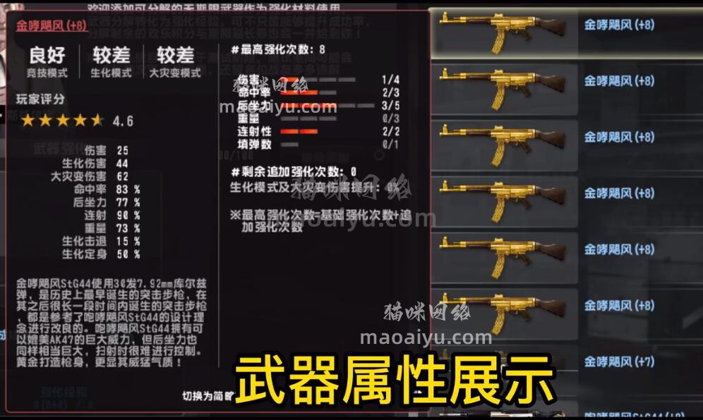 《CSOL》+8金哮飓风1232强化属性实战评测-猫咪网络