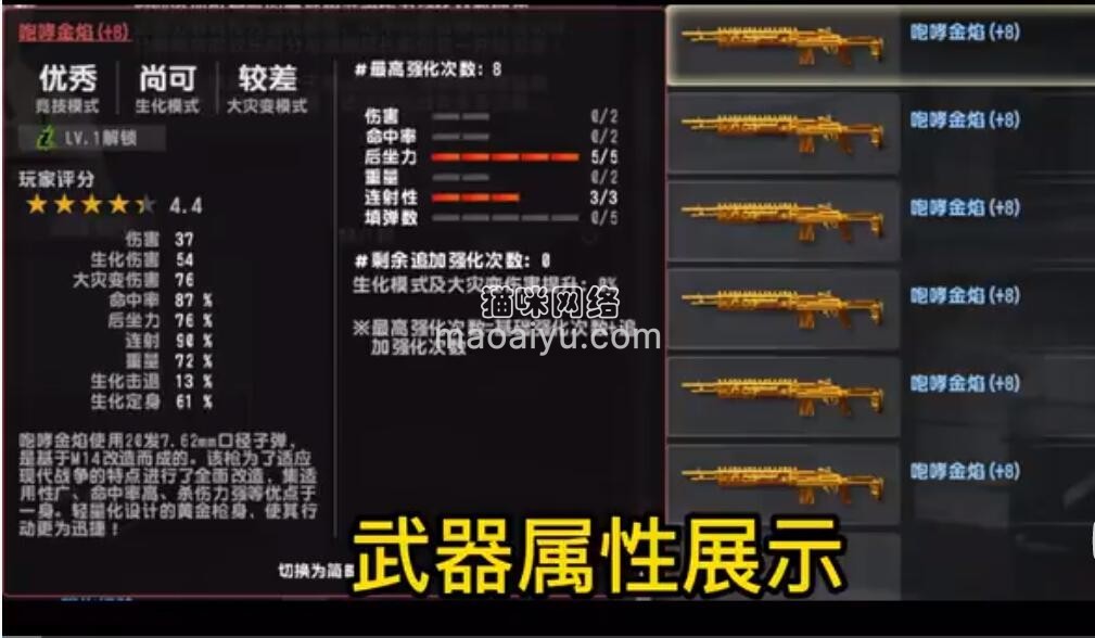 《CSOL》+8咆哮金焰5后座3连射属性评测-猫咪网络