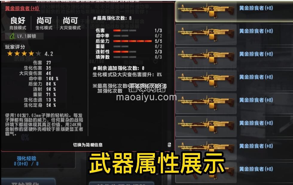《CSOL》+8黄金掠食者1伤害5后座2连射属性评测-猫咪网络