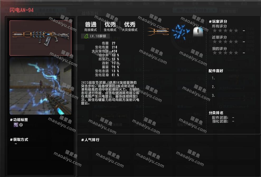 《CSOL》闪电AN-94武器属性介绍-猫咪网络