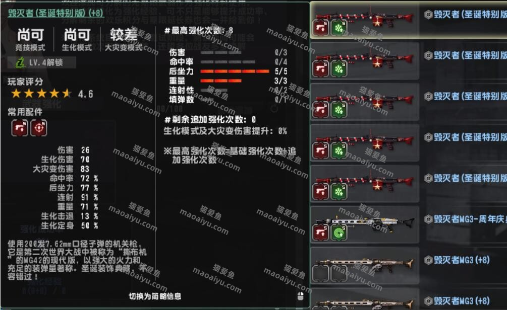 《CSOL》+8圣诞毁灭者5伤害3后座属性评测-猫咪网络