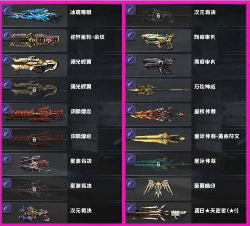 网一冰璃寒蟒、星渊裁决、万钧神威、圣翼皓印、逆界星轮、曙光辉翼、炽麟煌焱、辉曜审判、黑曜审判、次元裁决、星际仲裁、星核仲裁、逐日天巡者9星CB8801-猫咪网络